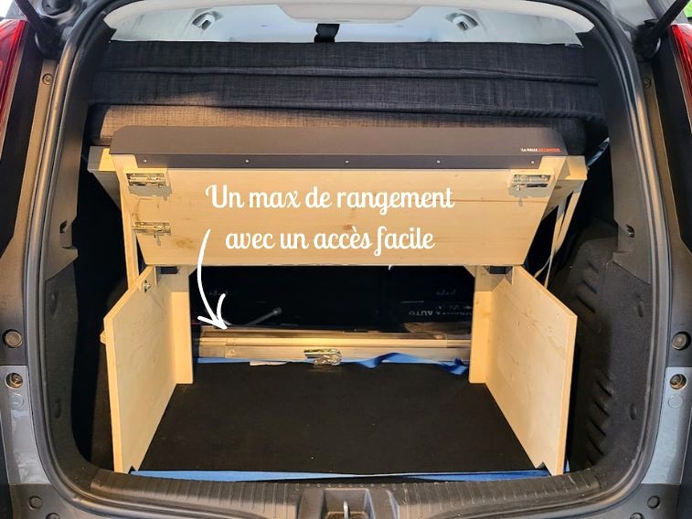 kit voiture pour Duster, Jogger, Clio...